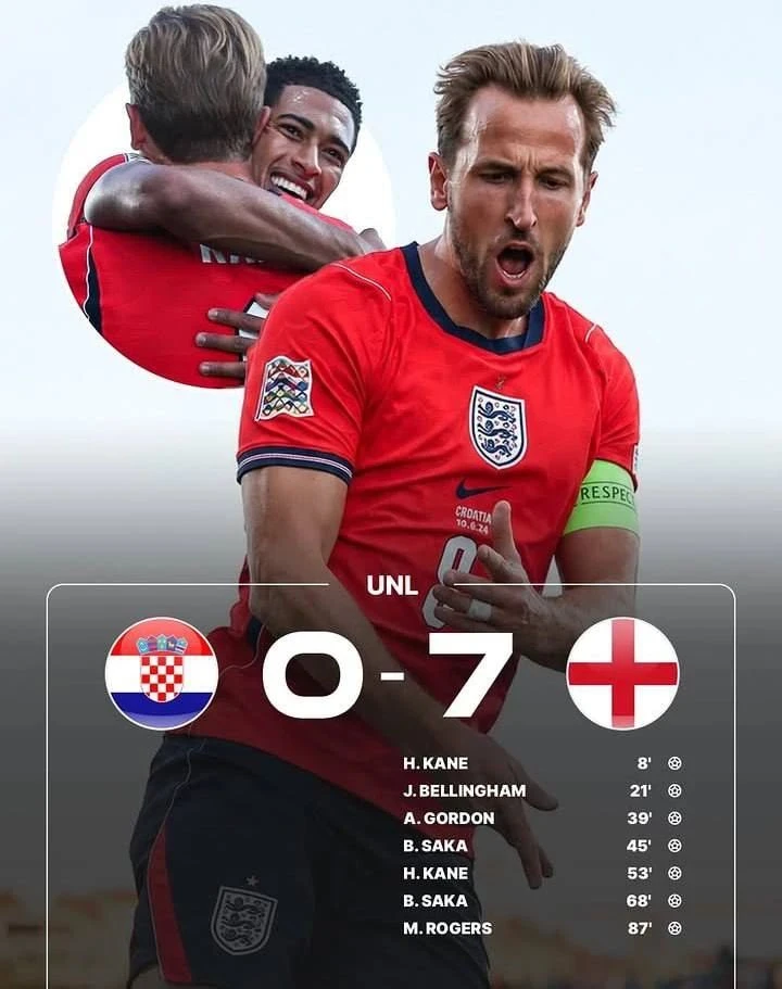 🔥🇬🇧 АНГЛИЯ РАЗОРВАЛА СБОРНУЮ ХОРВАТИИ!