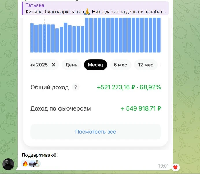 Это правда... или уже нет?