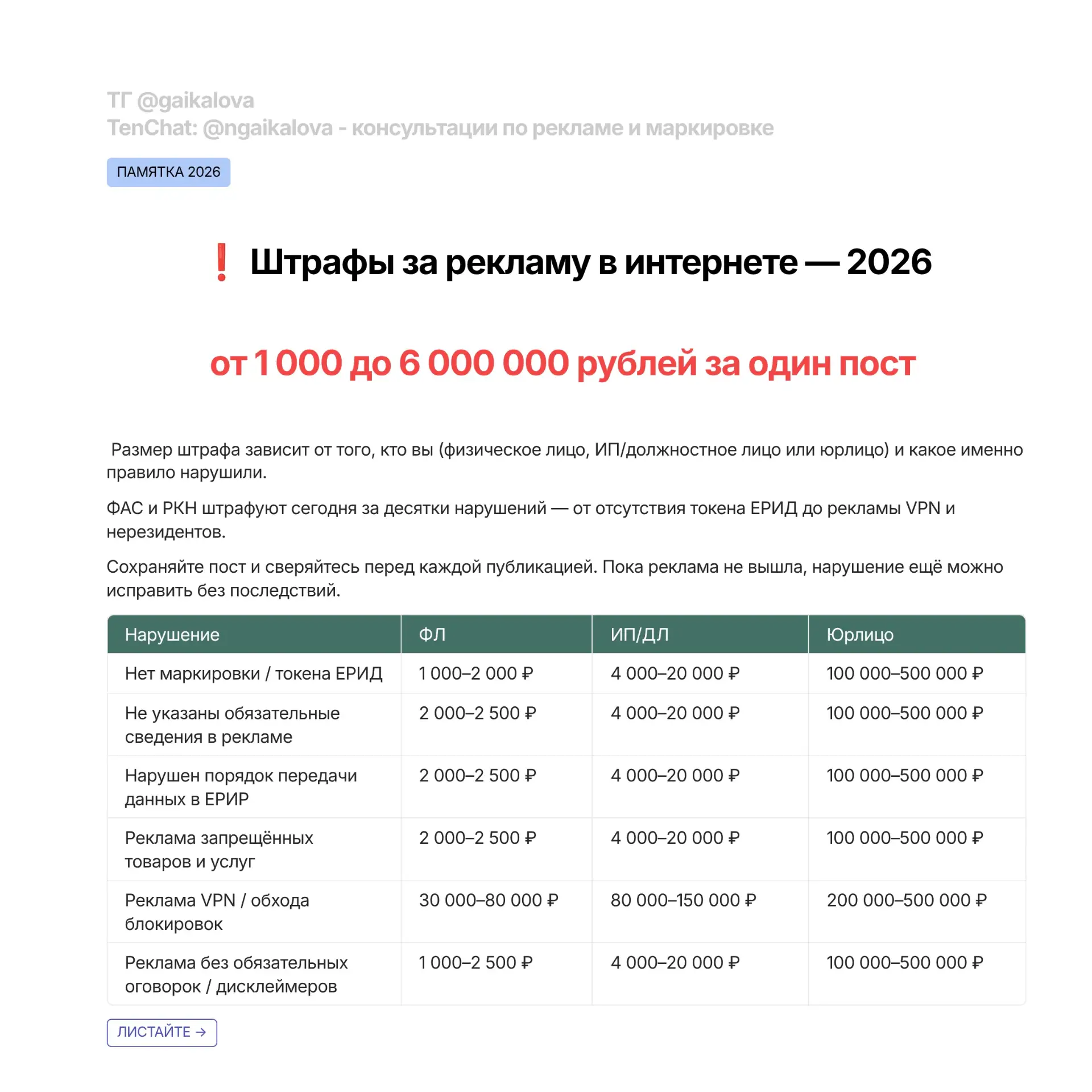 Медиа публикации