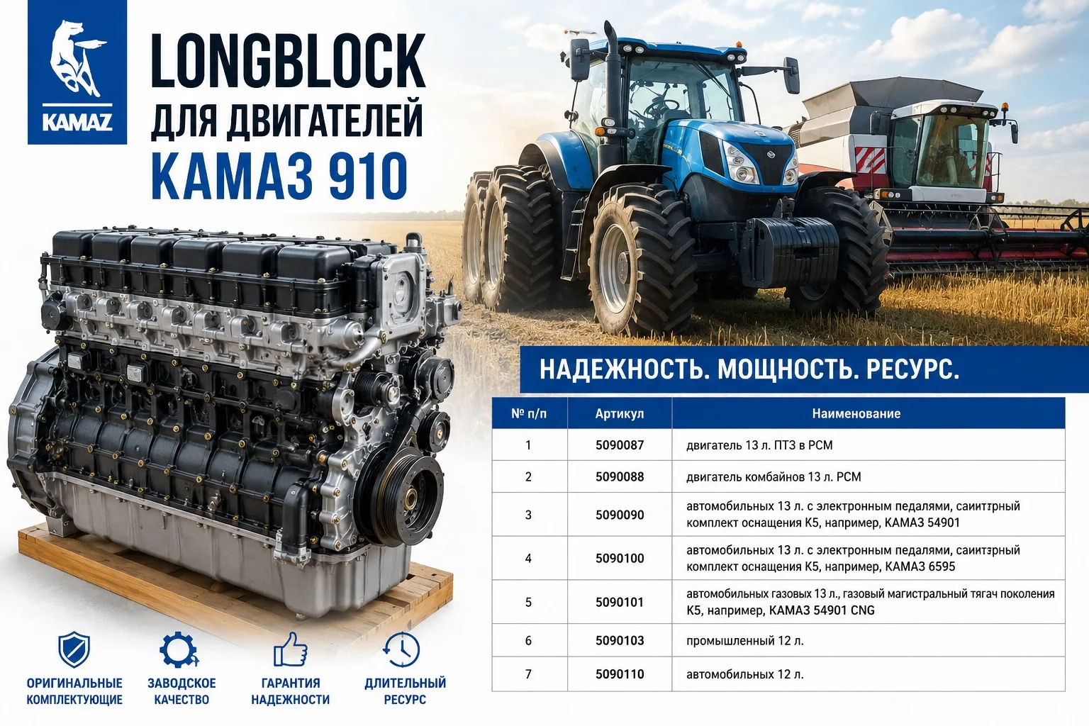 Longblock для двигателей КАМАЗ 910. 

Доступные артикулы и их применение:

SO90087 — тракторные 13 л