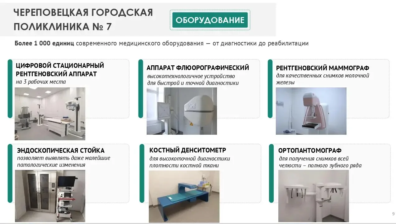 Игорь Петчин рассказал о распределении функциональных зон Череповецкой городской поликлиники №7:   ➡