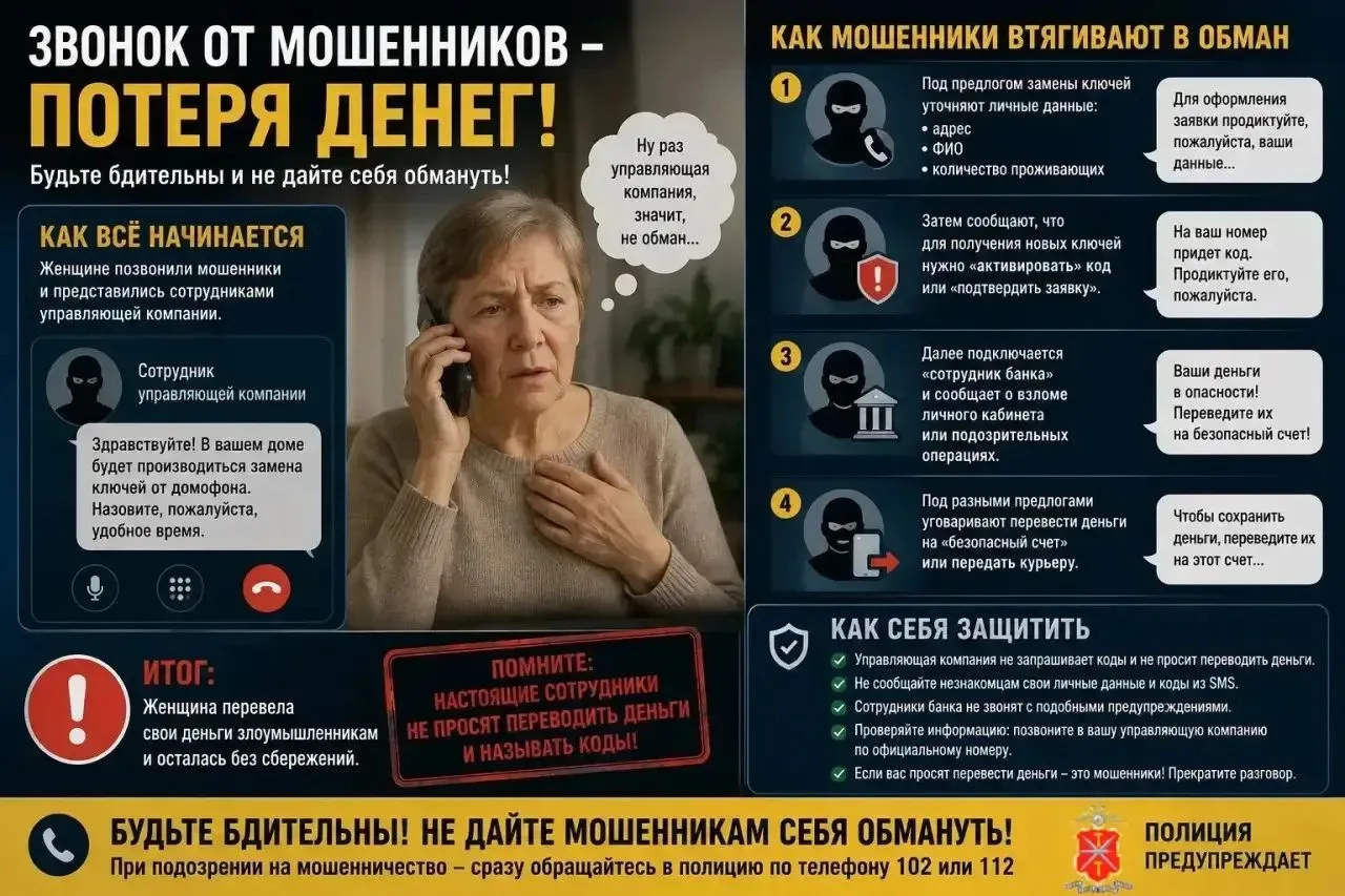 БУДЬТЕ ВНИМАТЕЛЬНЫ!!!