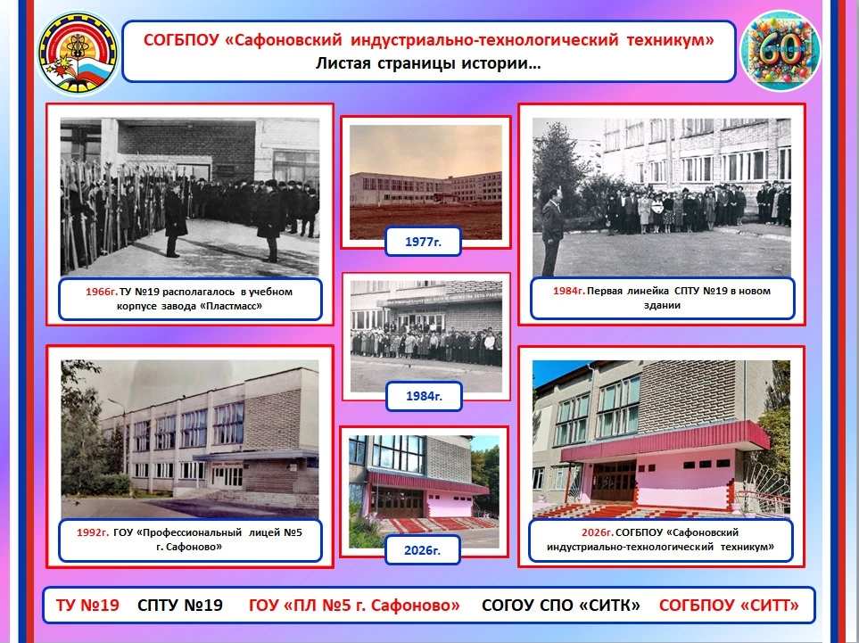 ❤❤❤С юбилеем, любимый техникум!