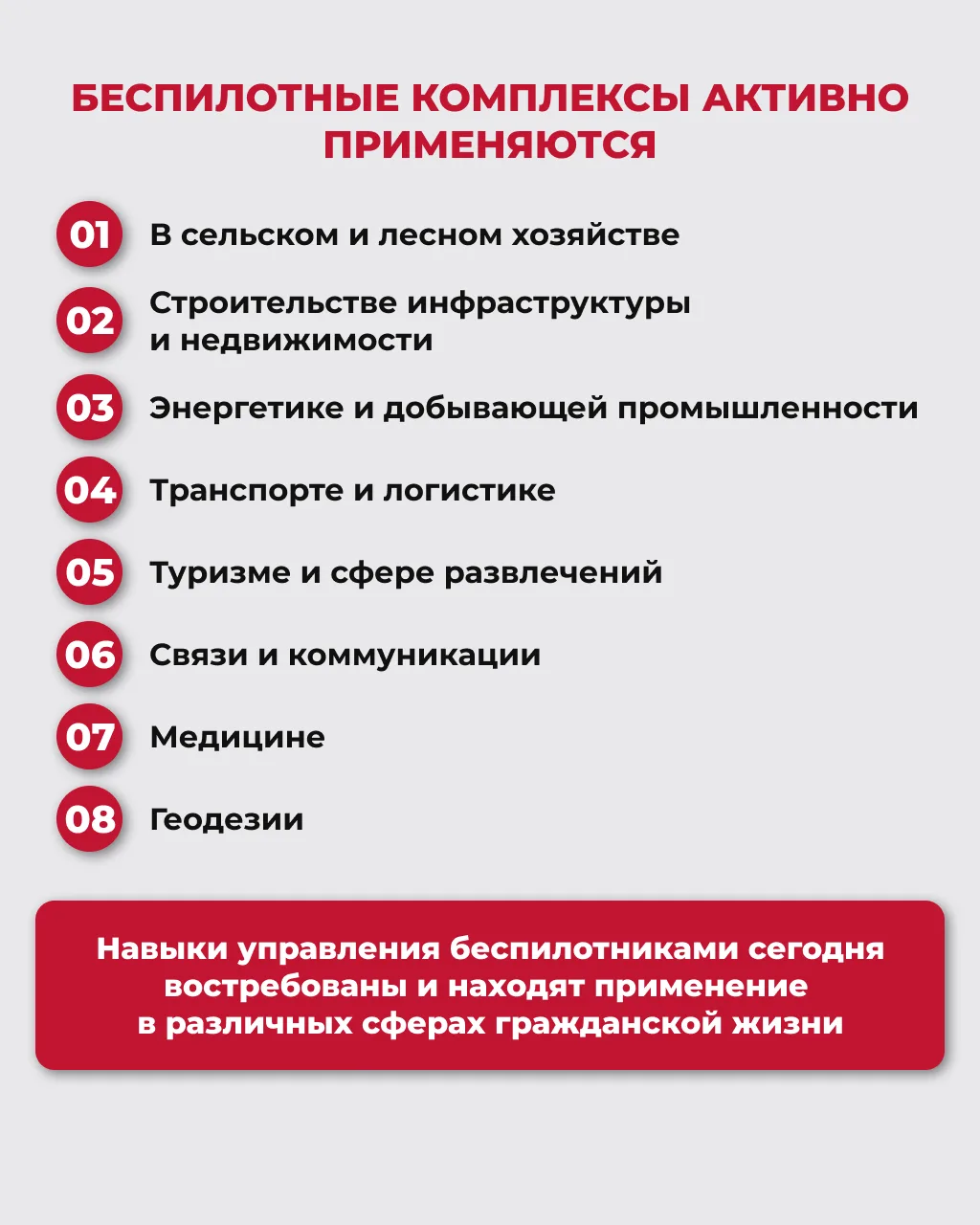 🚁 Беспилотные технологии — профессия будущего