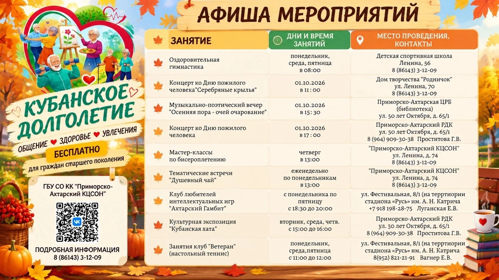 «Кубанское долголетие» в Приморско-Ахтарске: активная жизнь начинается в любом возрасте...
