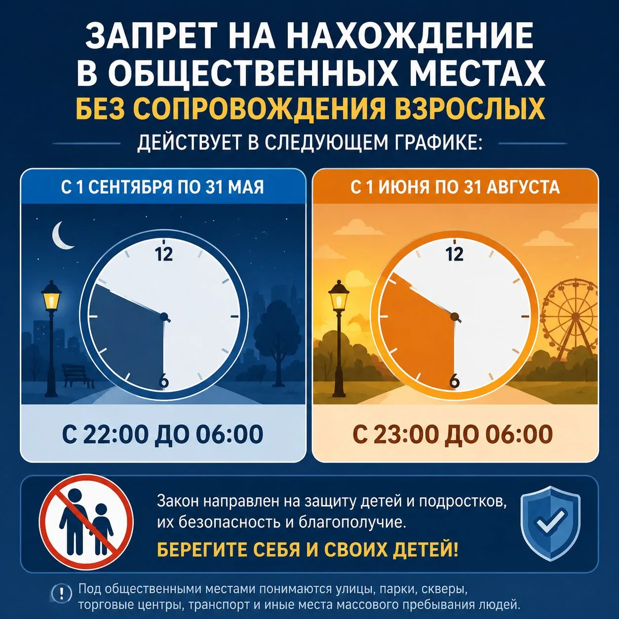Уважаемые родители и подростки!