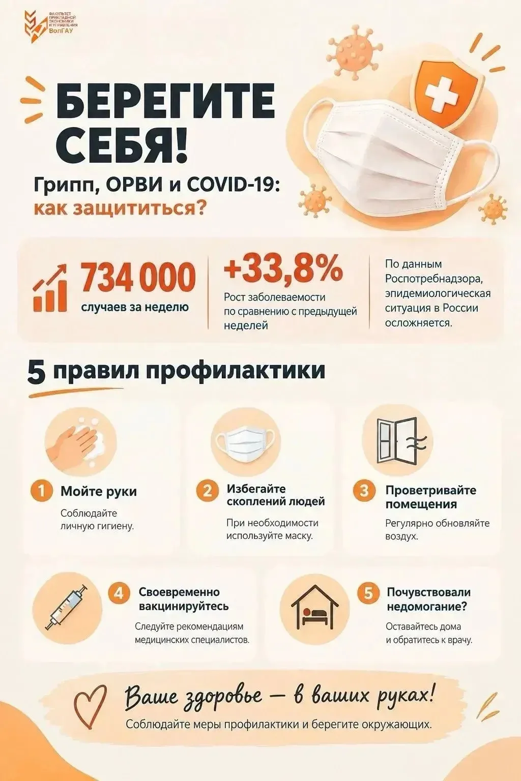 ⚠️ ВНИМАНИЕ: ЗАБОЛЕВАЕМОСТЬ ГРИППОМ, ОРВИ И COVID-19 РАСТЕТ