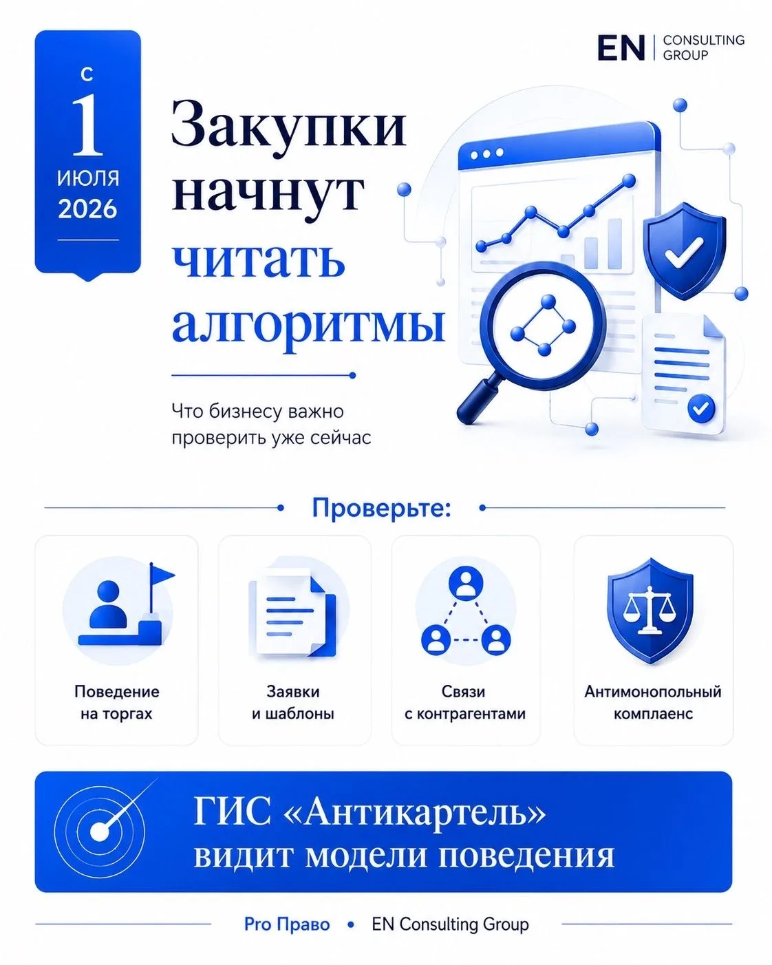 Закупки начнут читать алгоритмы. Почему бизнесу стоит проверить свое поведение на торгах