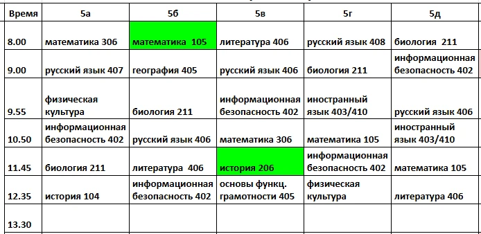 Расписание на 8 октября (четверг)