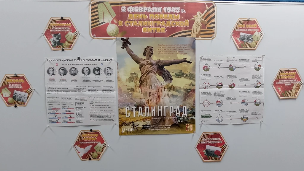 Мероприятия, посвящённые Сталинградской битве