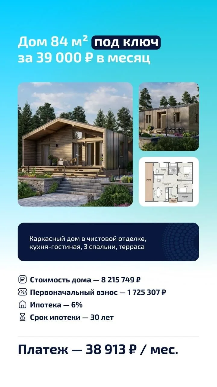 🔝 Проекты семейных каркасных домов от разных строительных компаний в чистовой отделке и тремя спальн