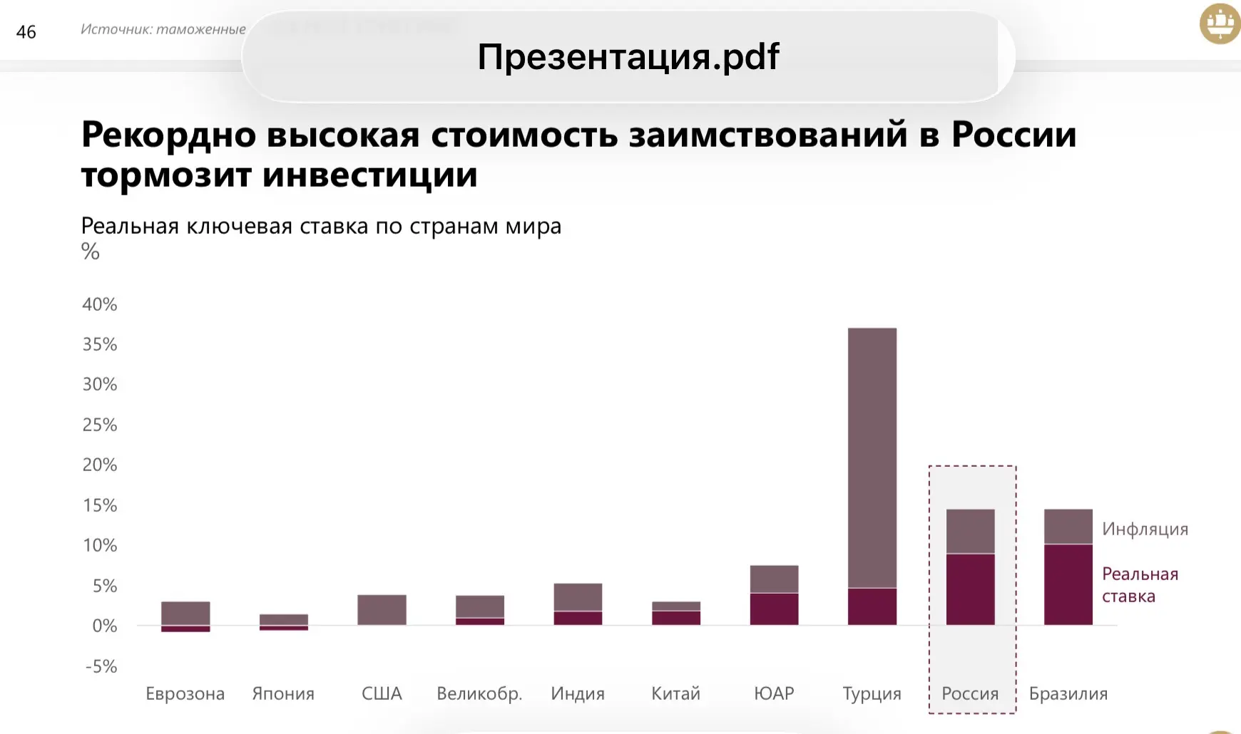 Изучаю презентацию к докладу главы «Роснефти» Игоря Сечина на ПМЭФ.