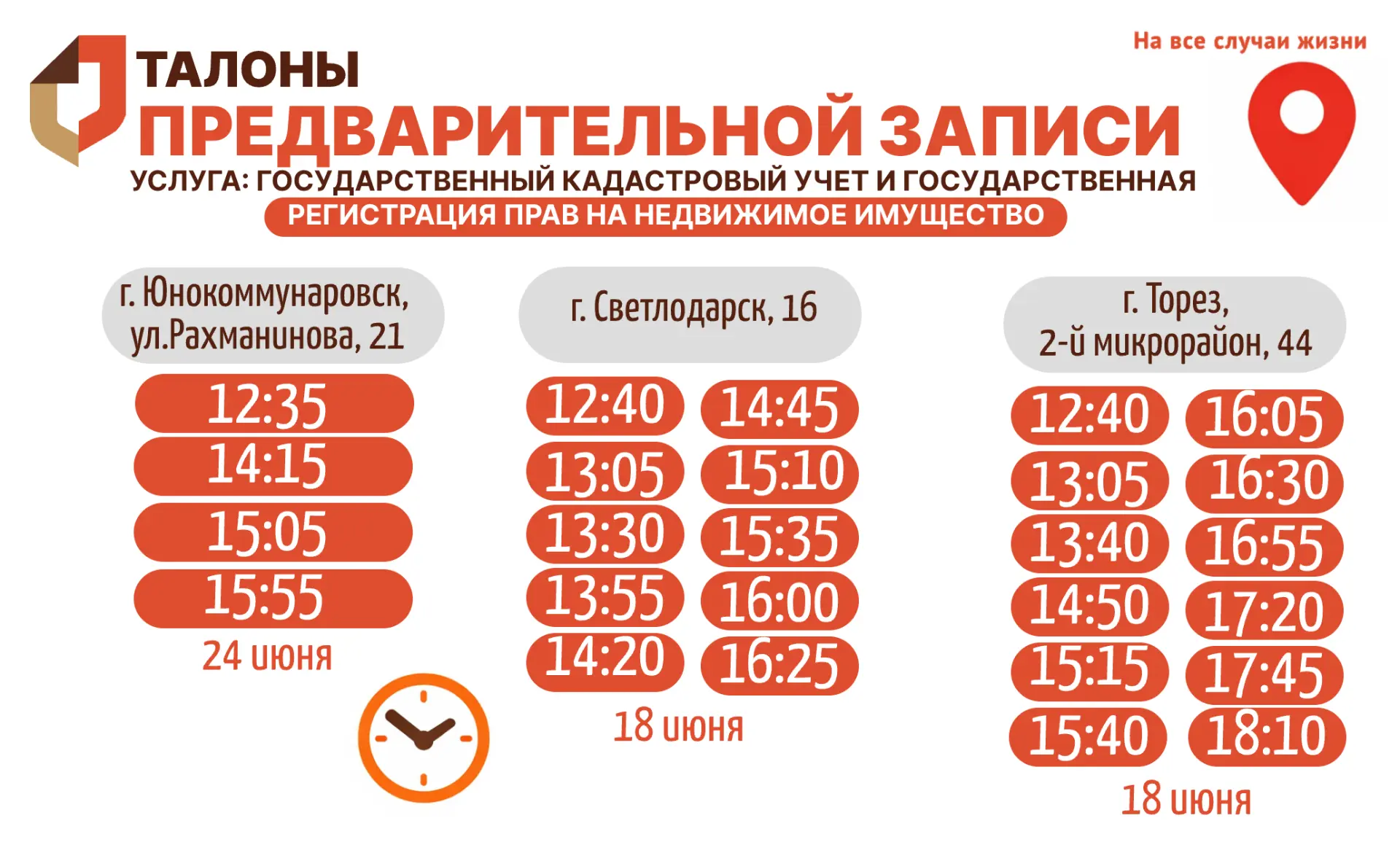 Актуальное наличие талонов в настоящий момент в разных отделениях МФЦ📍
