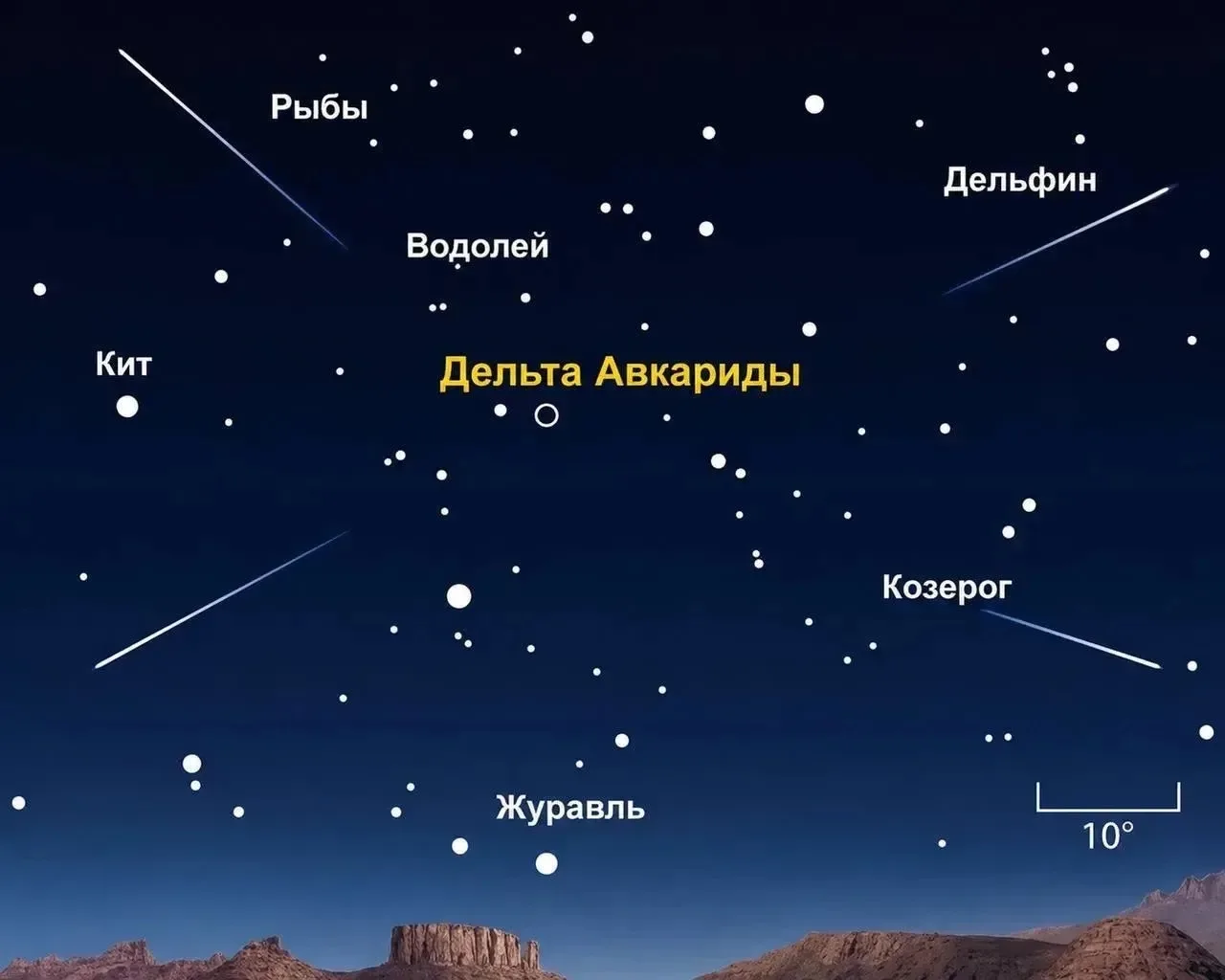 🌠 В ночь на 31 июля над Москвой пройдёт звездопад