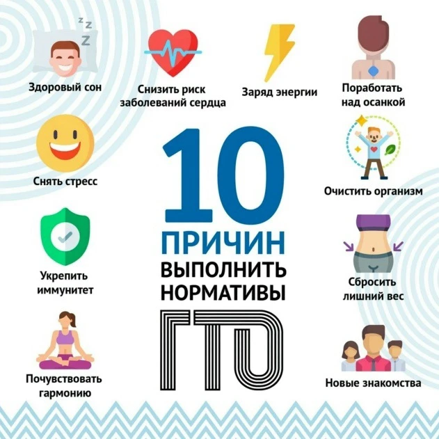 Прокачай тело и дух: 10 аргументов в пользу ГТО 💪