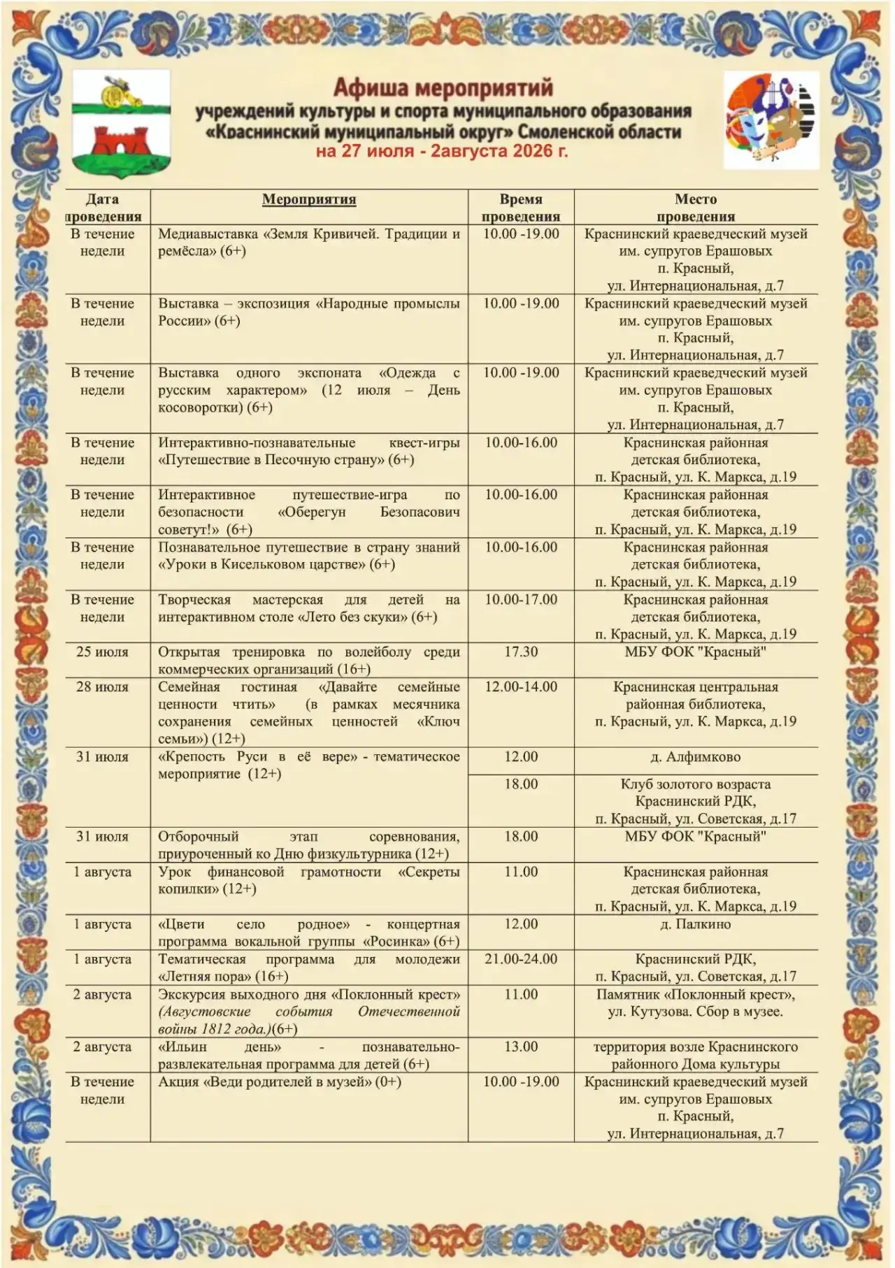 Медиа публикации