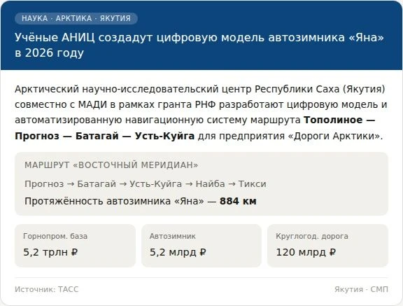 Ученые разработают цифровую модель маршрута автозимника "Яна" на севере Якутии