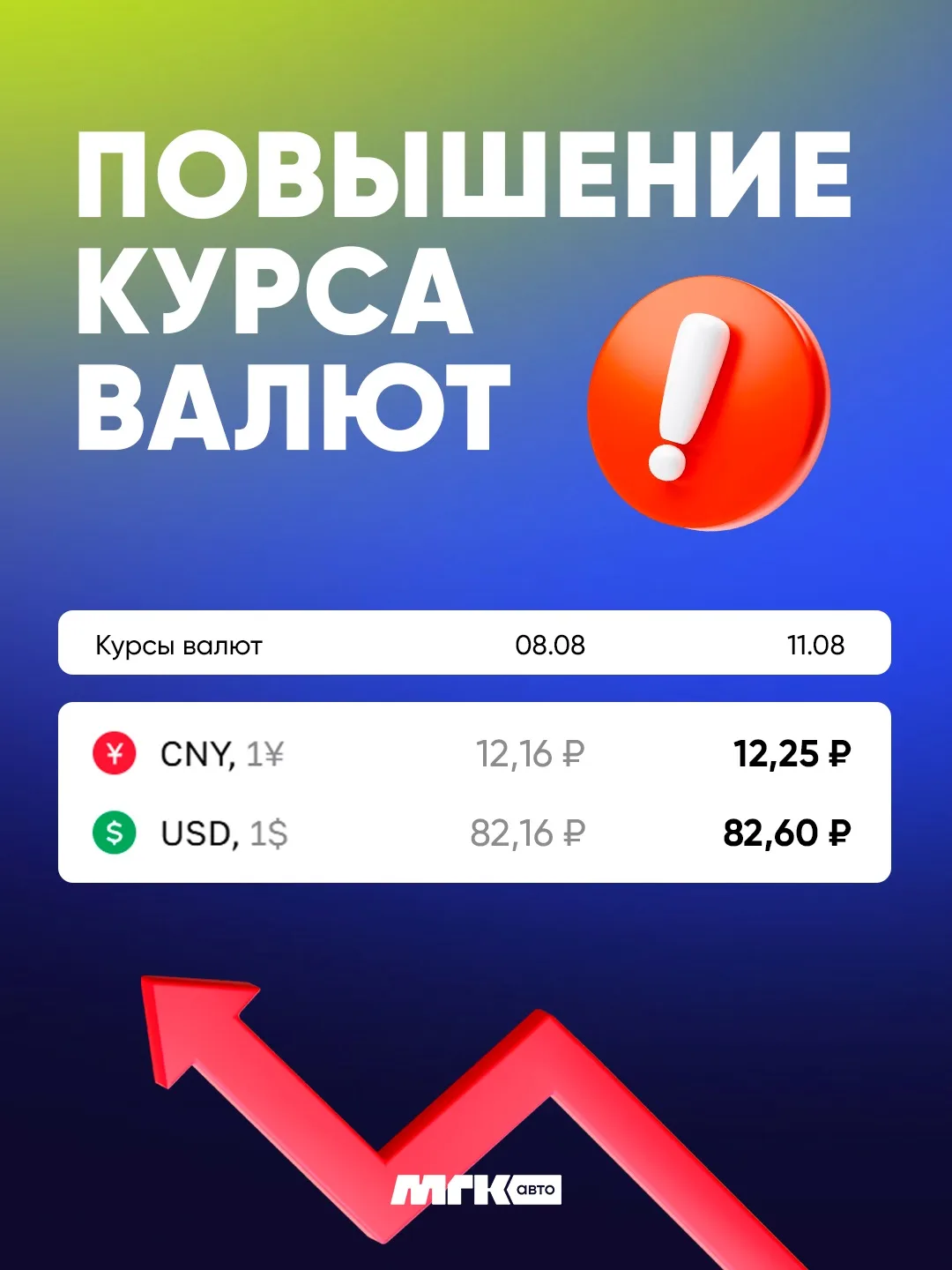 🚨СТОП-НОВОСТИ. НЕ ПРИЯТНЫЕ, НО ВАЖНЫЕ.