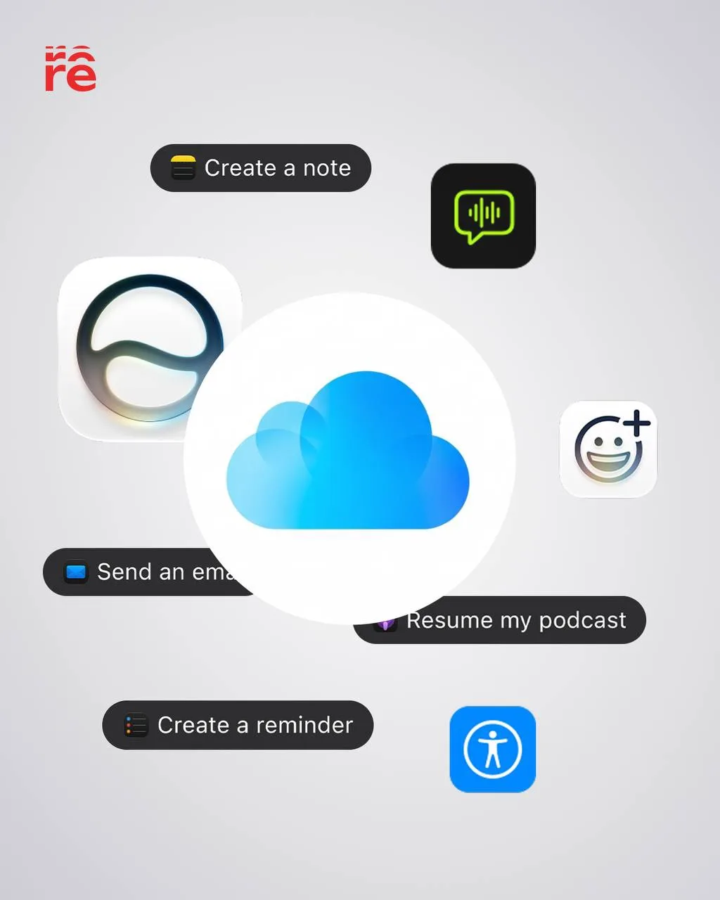 Apple начнет брать деньги за свой ИИ

Компания добавит новые тарифы в iCloud+ с расширенными лимитам