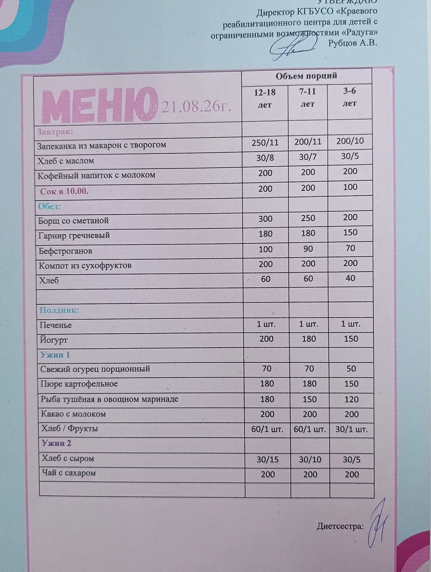 Наше классное меню👍