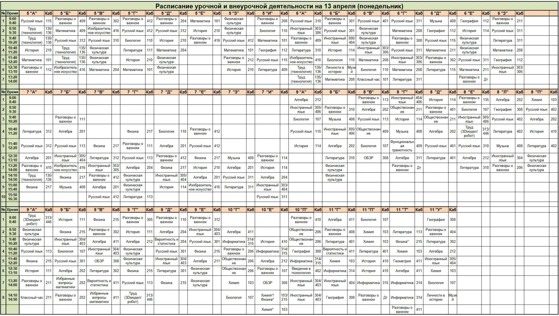 Расписание на 13 апреля (понедельник)