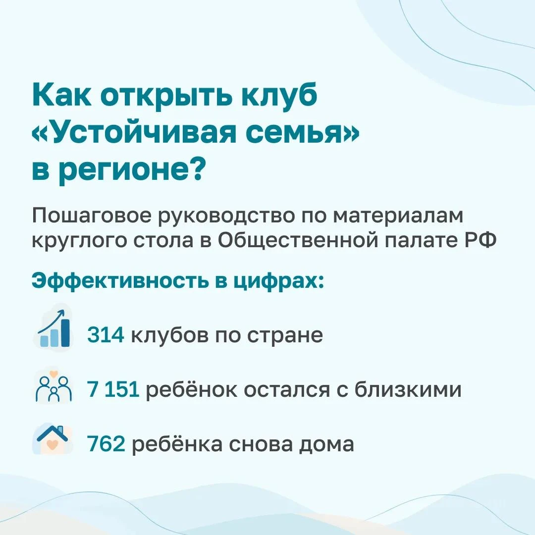 Родительские клубы «Устойчивая семья»: делимся рекомендациями по их открытию в регионах