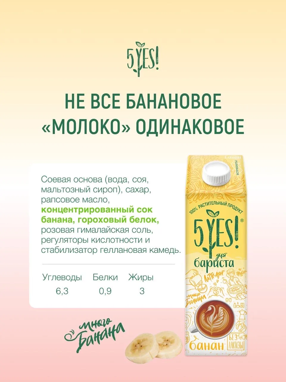 🍌 Банановый напиток — десертная база для меню, если в составе настоящий банан