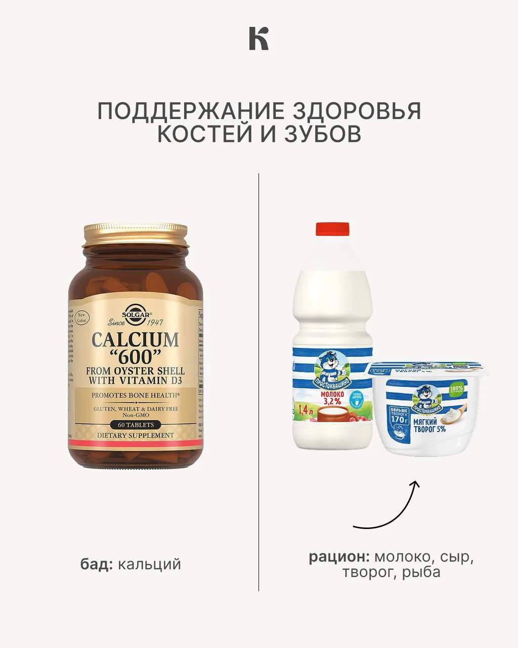 БАДы или еда?