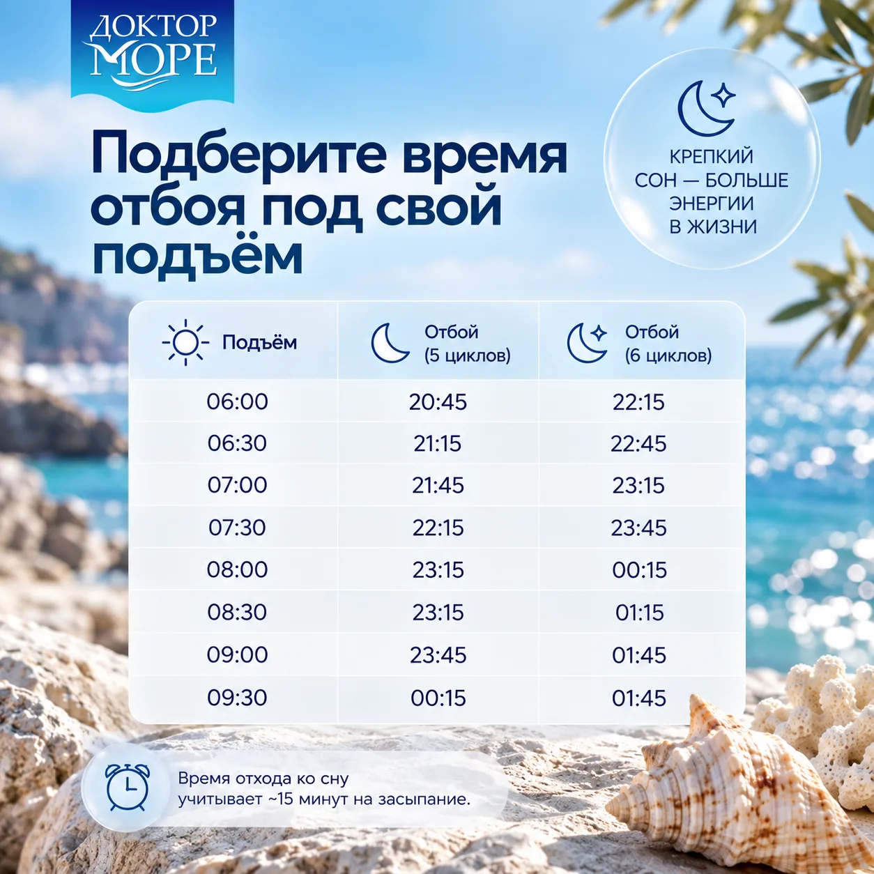 Во сколько лечь сегодня, чтобы завтра действительно выспаться? ✨