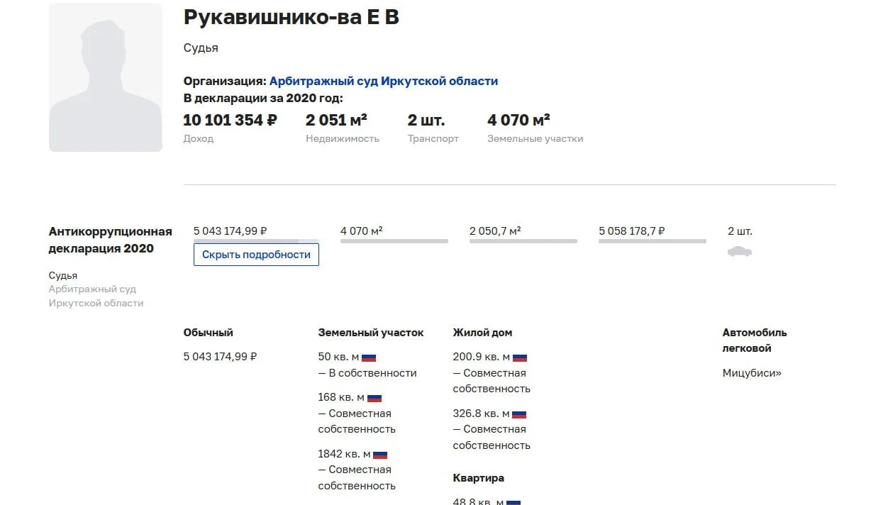 Что в декларации у иркутской судьи, которую СК подозревает во взятке?