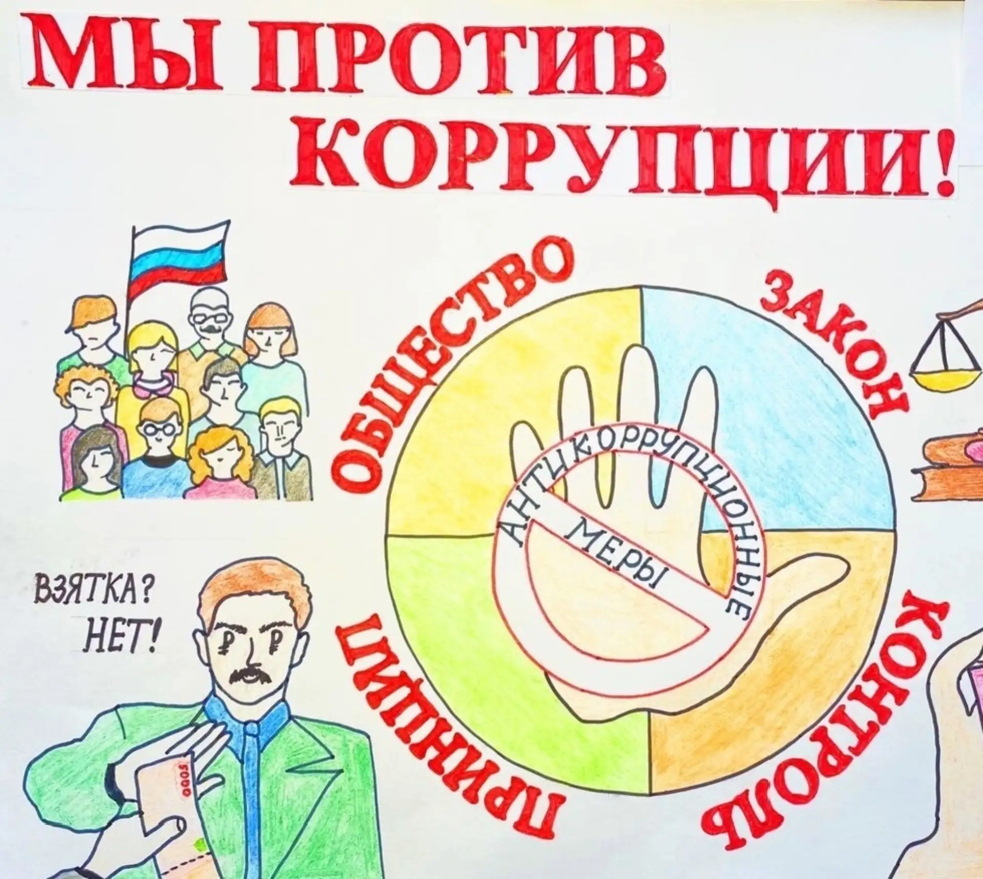 👊 Борьба с коррупцией как  система общественных отношений