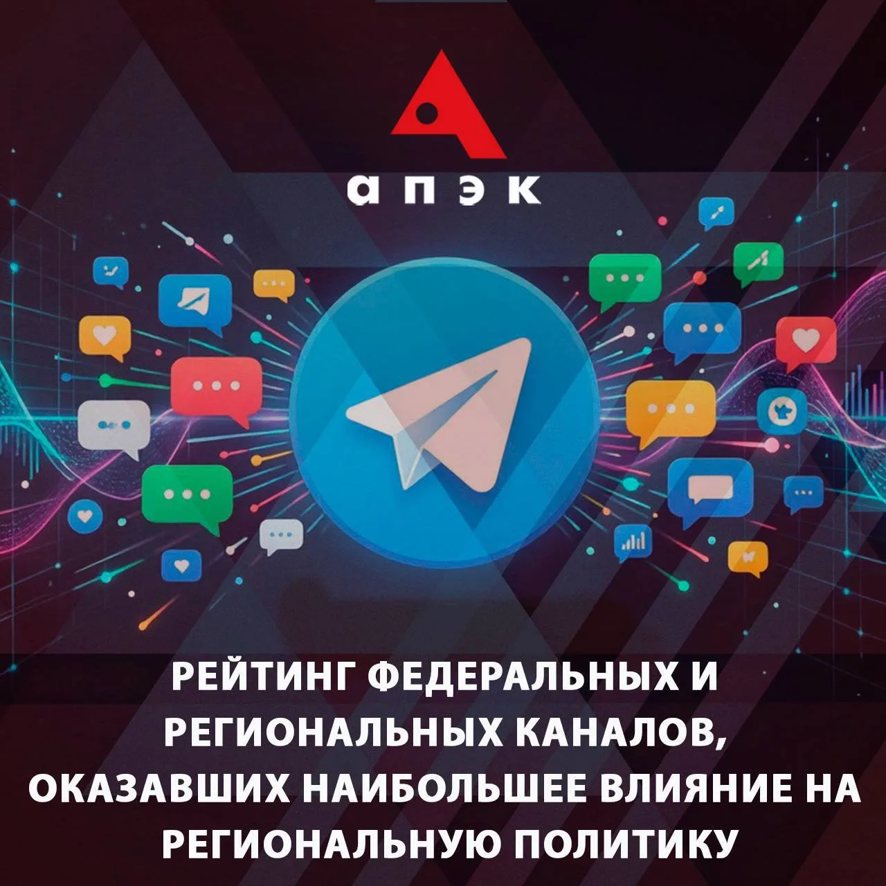 Рейтинг федеральных и региональных каналов, оказавших наибольшее влияние на региональну...