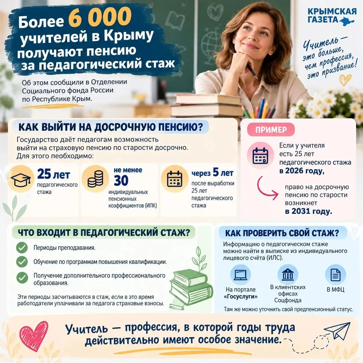 Более 6 тысяч крымских учителей уже получают пенсию за педагогический стаж.