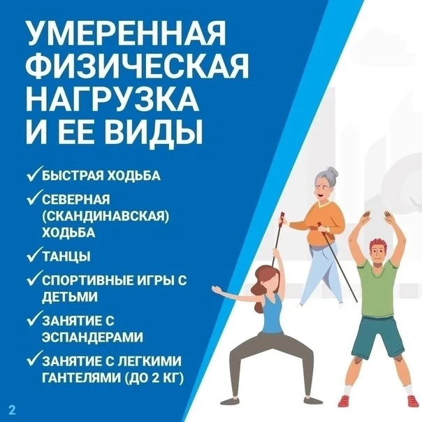 Как привнести физическую активность в свою жизнь?
Ходьба пешком:
Ходьба имеет намного меньше противо