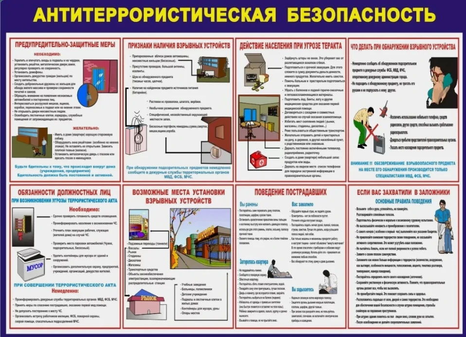 🔒 Безопасность начинается с бдительности!