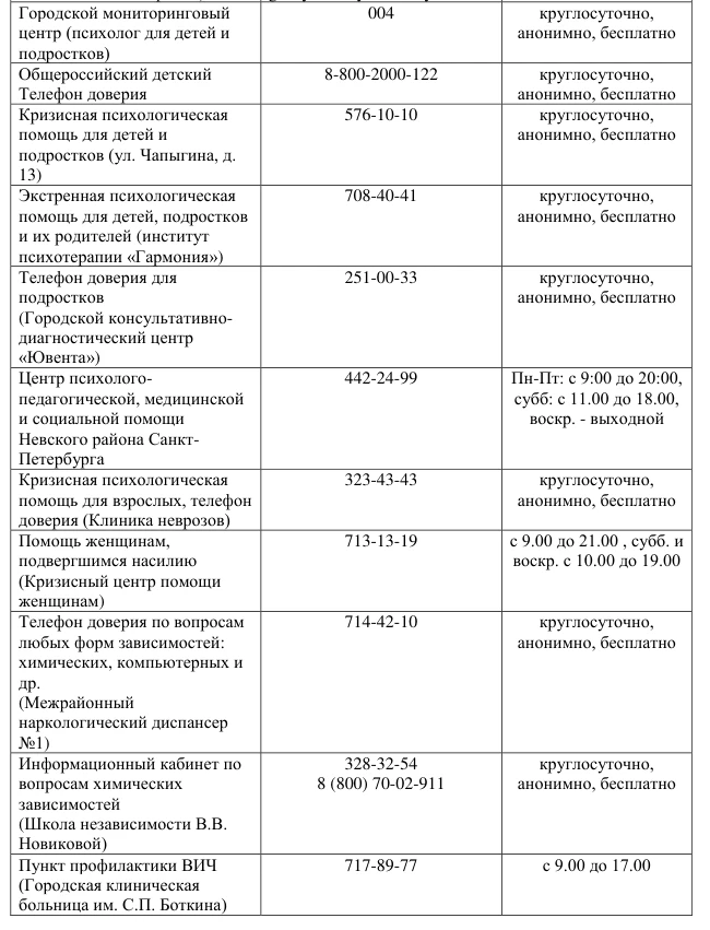 Вчера, в рамках Недели профилактики экстремизма и терроризма, социальный педагог нашей ...