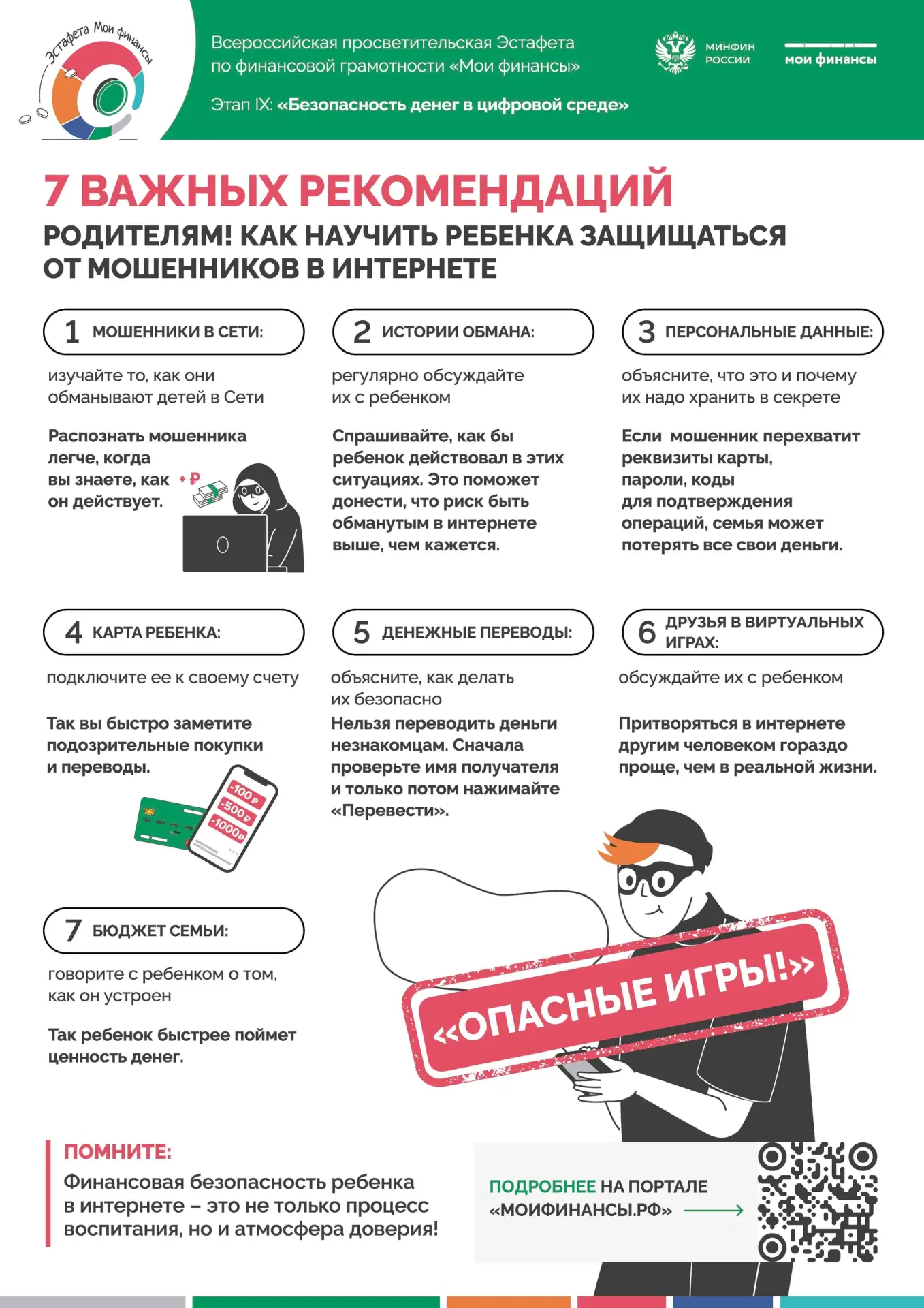 В МБОУ «Школа № 121» г.о. Самара в рамках Всероссийской просветительской эстафеты «Мои финансы» прош