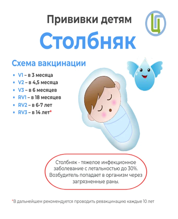 ИСТОЧНИК: https://gp4surgut.gosuslugi.ru/informatsiya-dlya-patsientov/shkoly-zdorovya/s...
