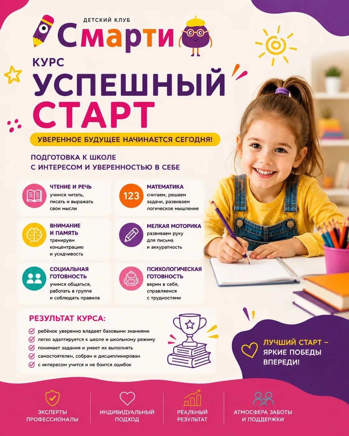Почему стоит выбрать «Успешный старт»?