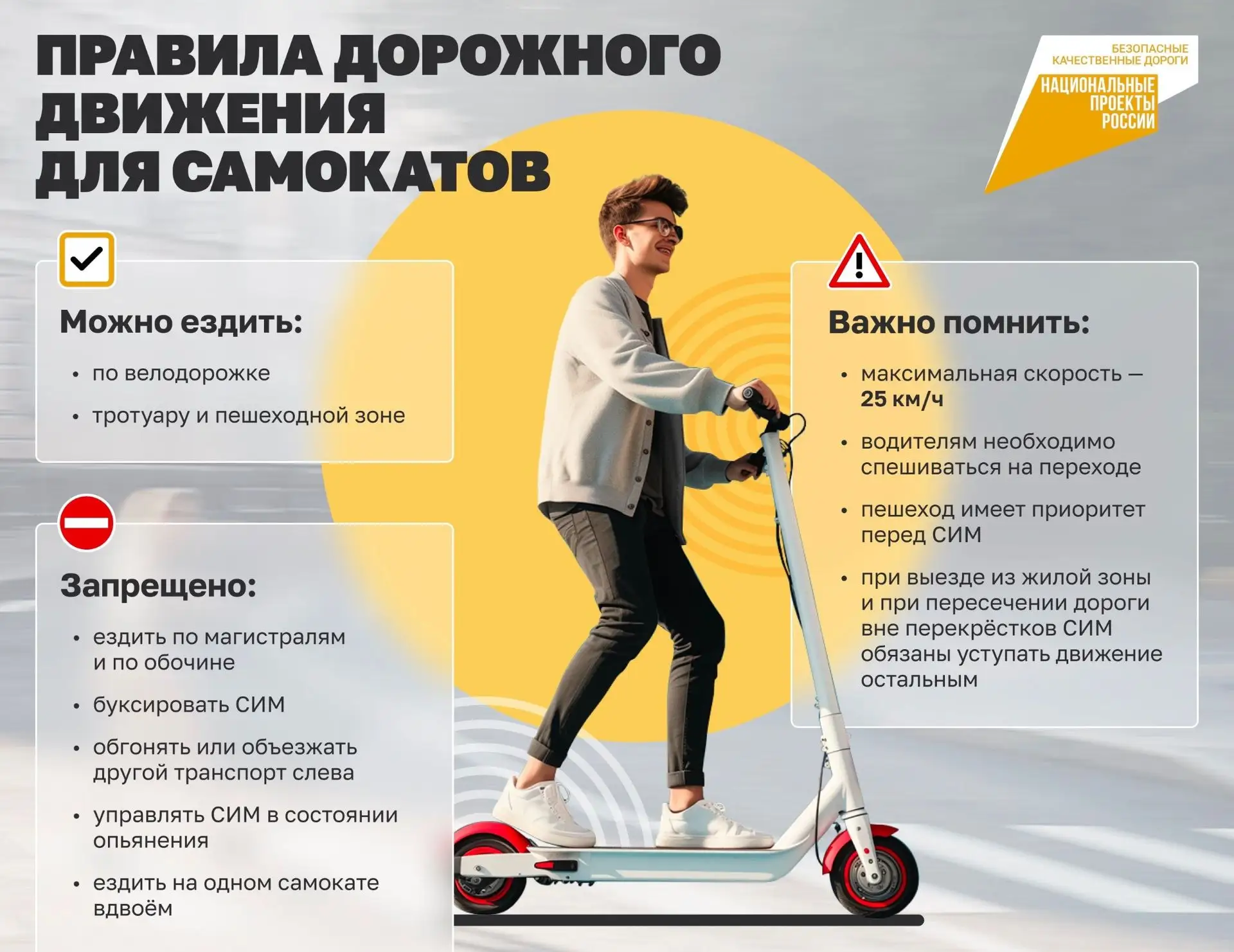 #образованиеГуково
