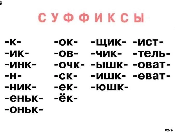Таблицы по русскому языку  — — — Было полезно для вас? ❤🔥👍