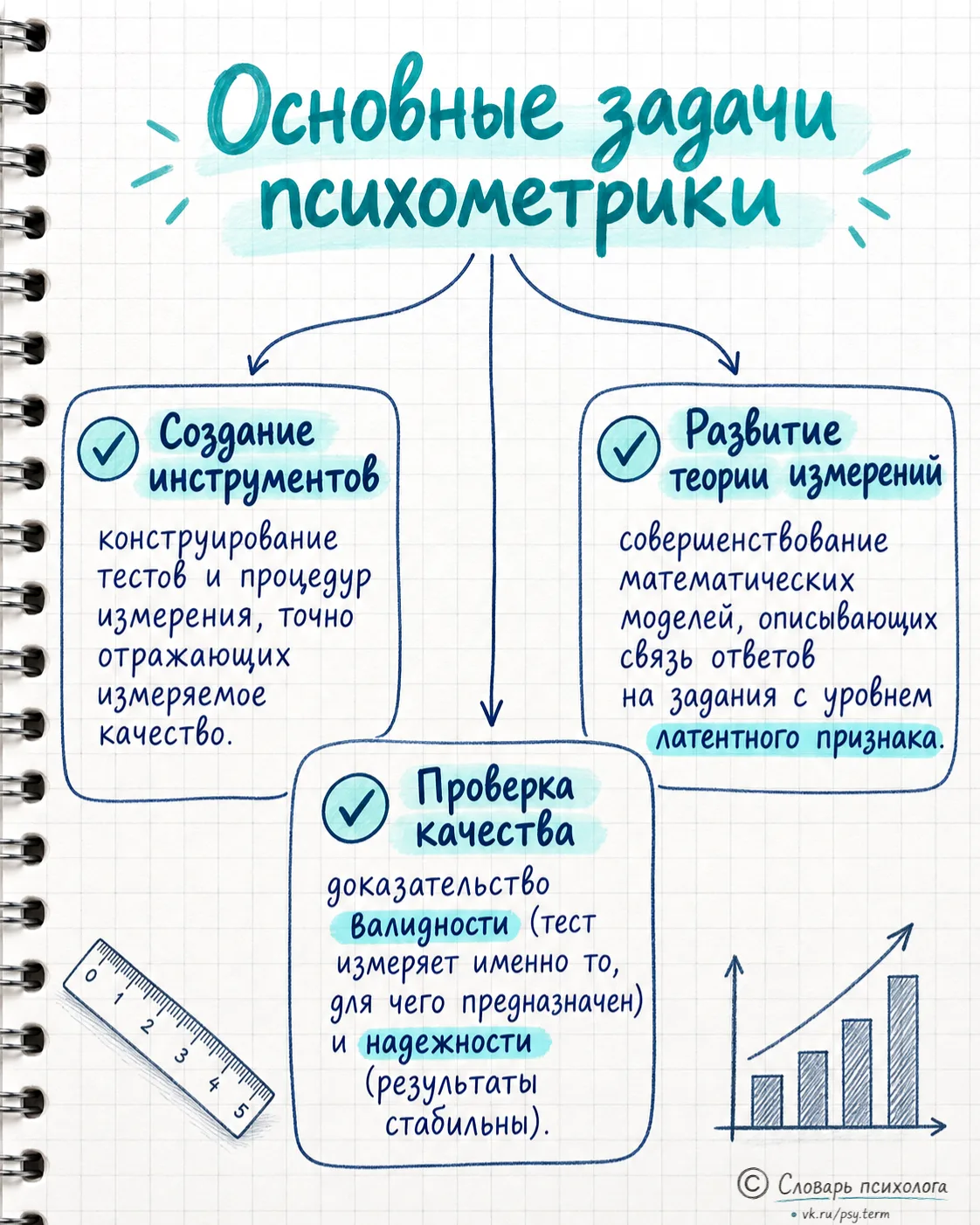 #р_term, #схемы_term