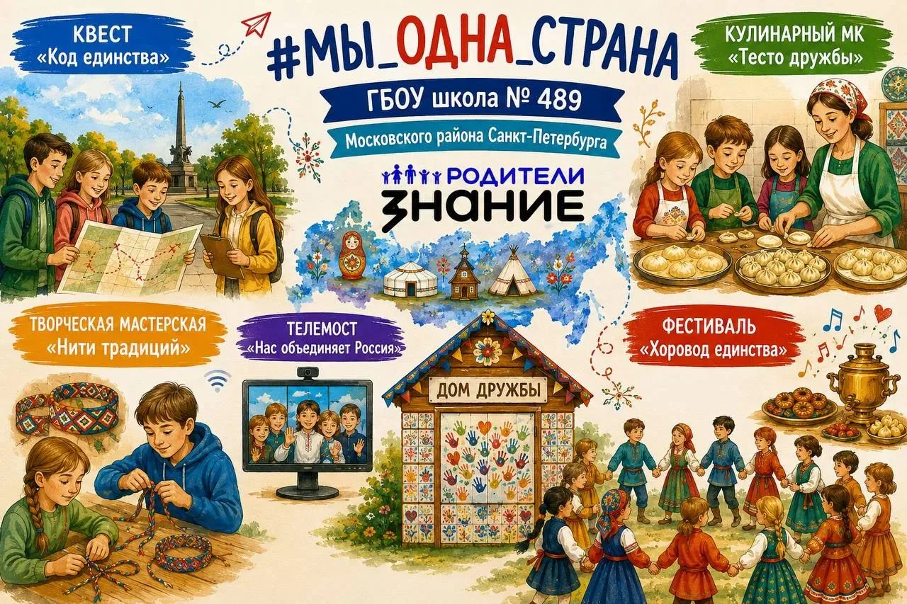 Старт проекта «#МЫ_ОДНА_СТРАНА: от Московского района до самых до окраин»