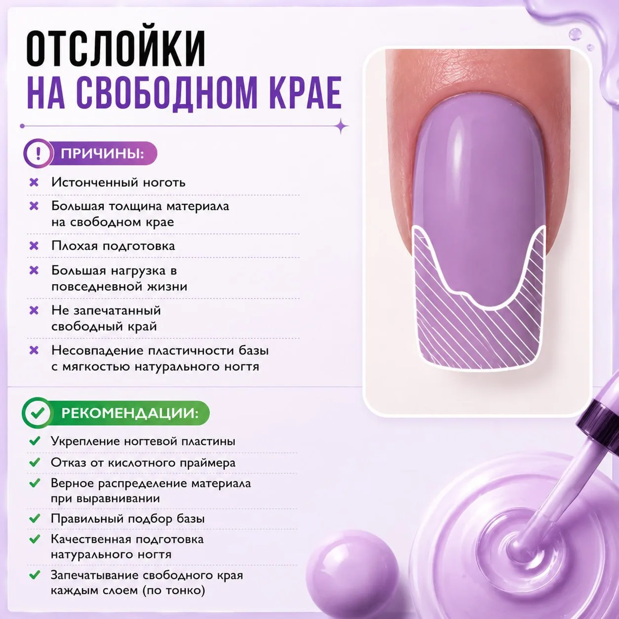 Очень крутую шпаргалку по отслойкам сделали BSG
