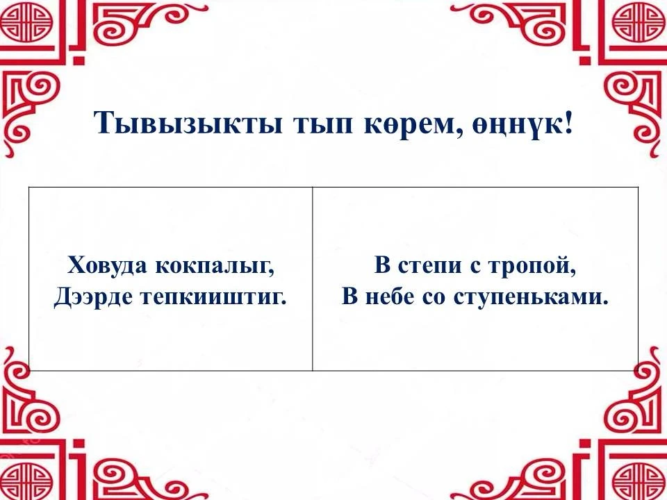 🤔❔Неделяның бирги хүнүнде “Тывызыкты тып көрем, өңнүк!” деп рубрикавысты бараалгаттывыс.

#Чуковка1