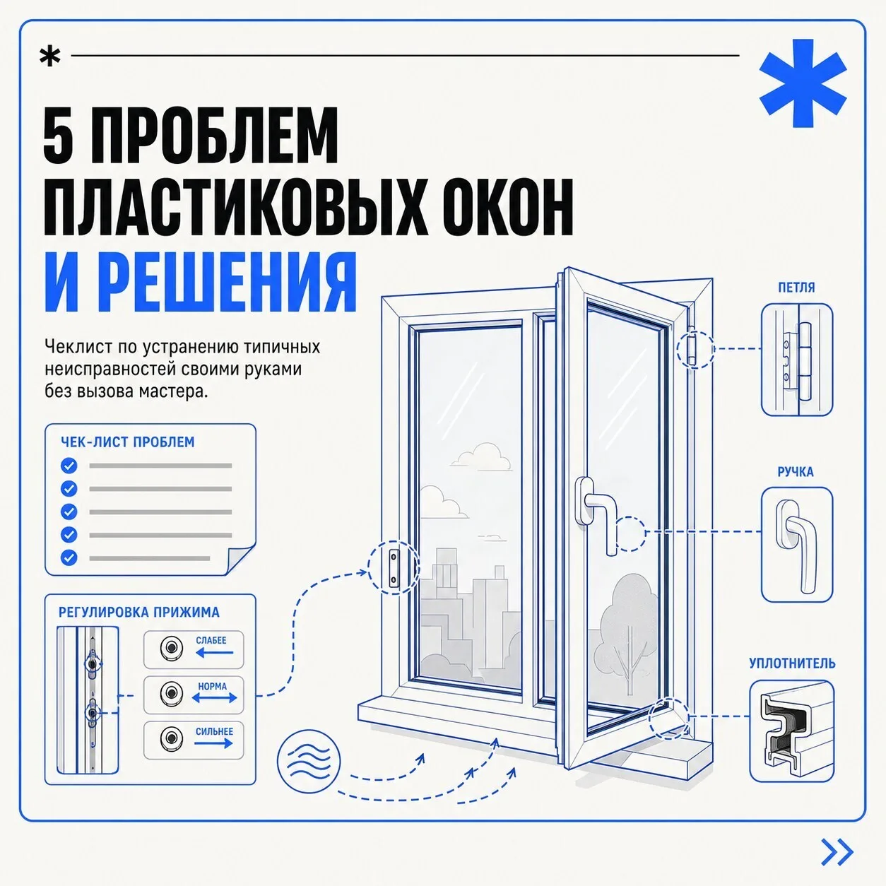 5 ОСНОВНЫХ ПРОБЛЕМ ПЛАСТИКОВЫХ ОКОН  и пути решения смотрите на фото.👆️

Наши менеджеры всегда гото