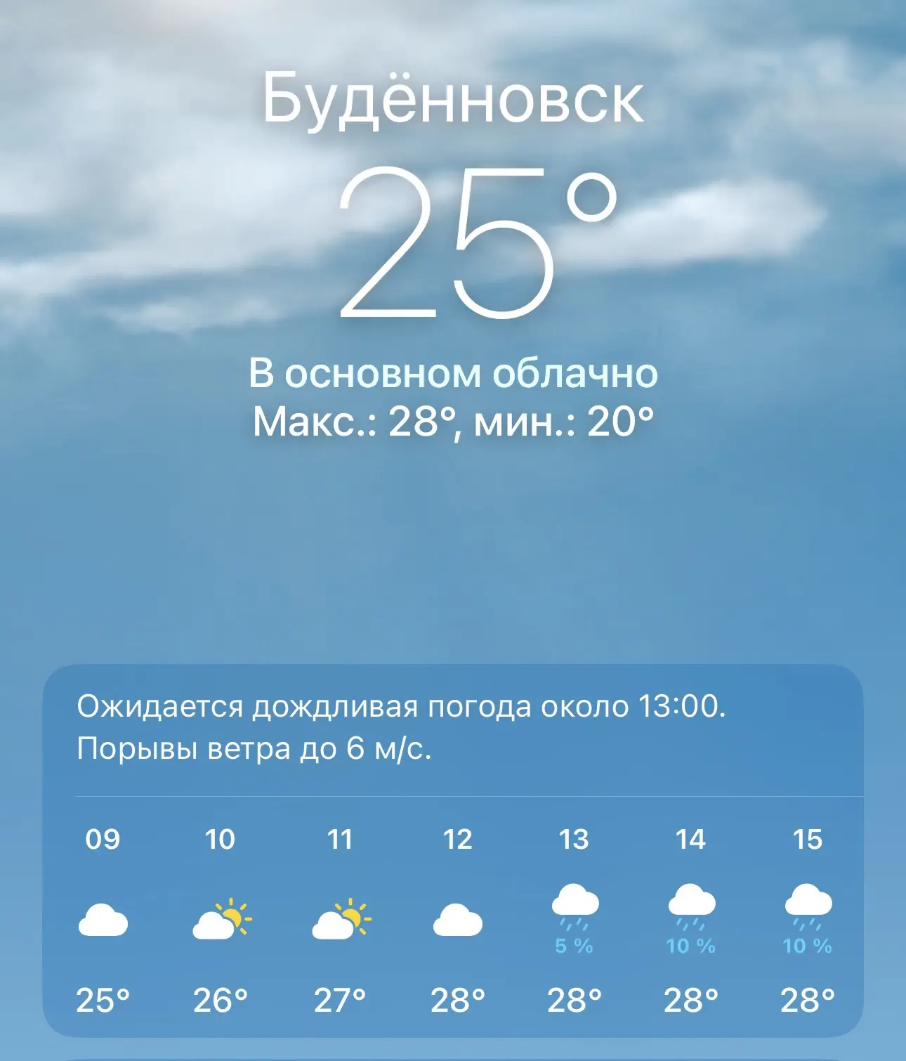 Погода 5 августа