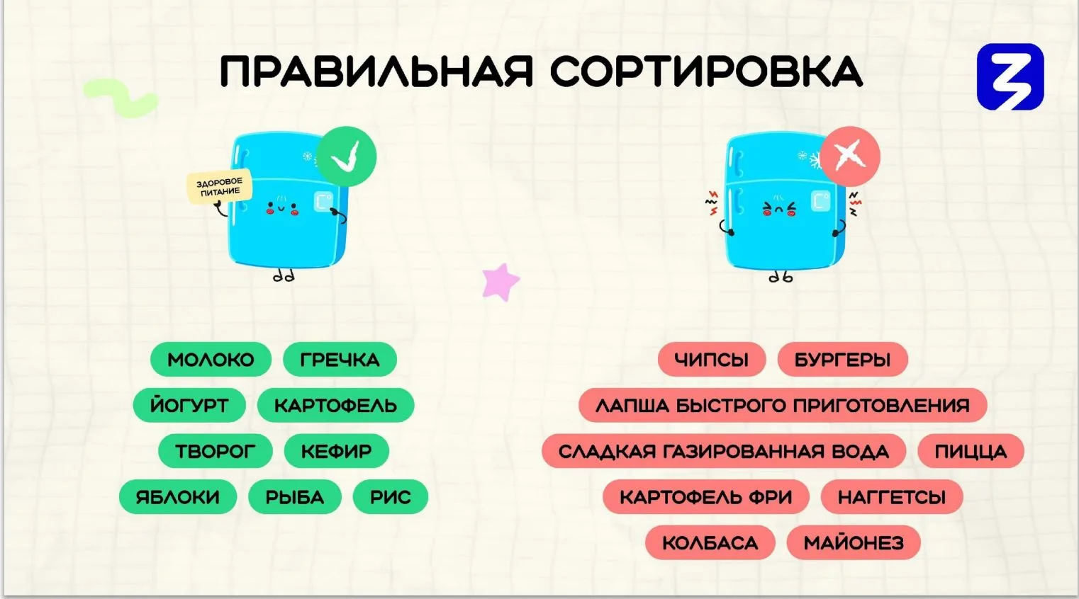 Приучение дошкольника к здоровому образу жизни (ЗОЖ) Основные компоненты ЗОЖ для дошкол...