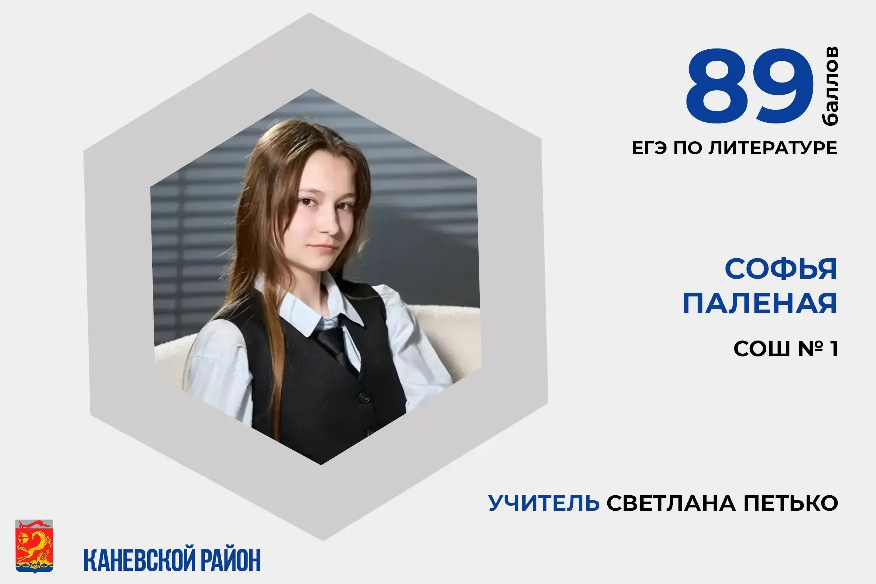 Наши первые высокобалльники!💯

Великолепные знания литературы и истории показали пять наших выпускн