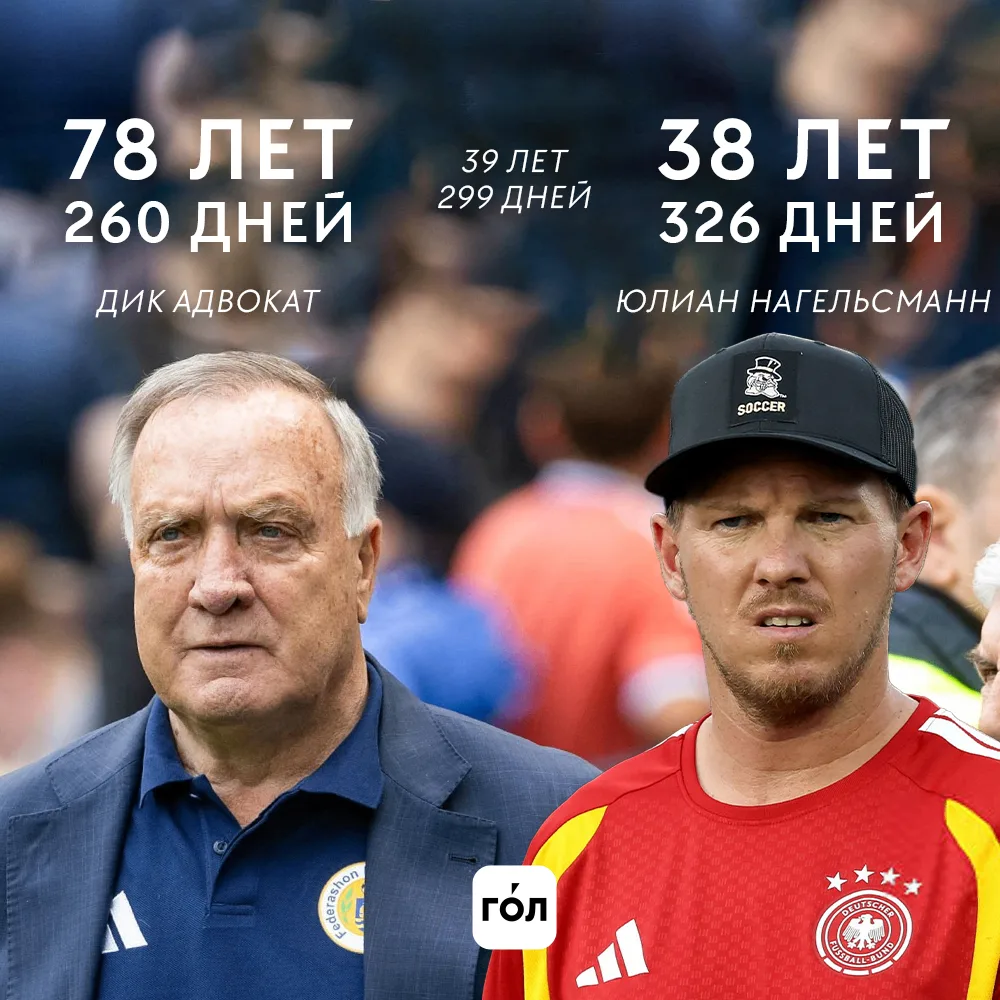 Дик Адвокат стал самым возрастным тренером в истории чемпионатов мира 👑

🤯 Матч вошел в историю ЧМ